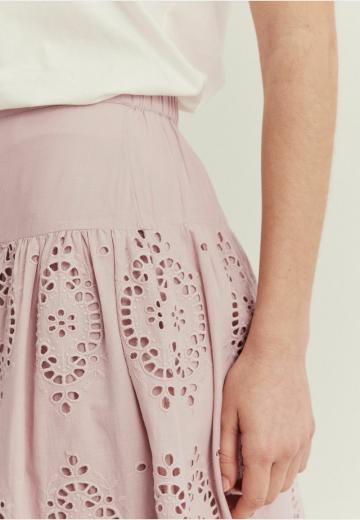 Юбка с воланами