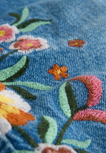 Джинсовые шорты