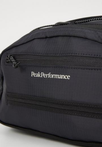 Сумка на пояс