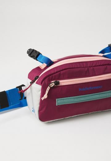 Сумка на пояс