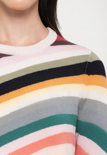 Пуловер в полоску