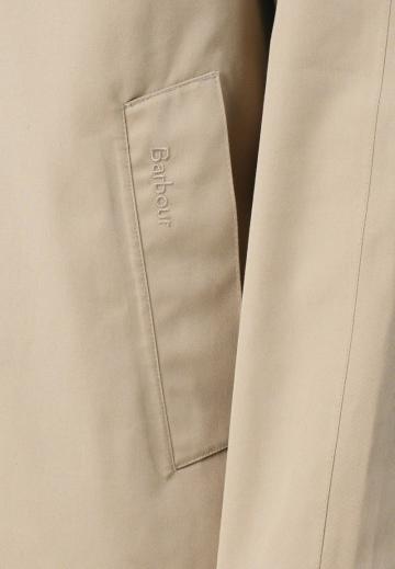 Короткое пальто