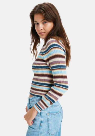 Пуловер в полоску
