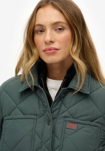 Флисовая куртка