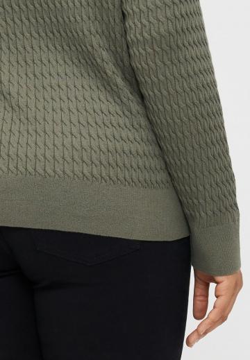 Пуловер в полоску