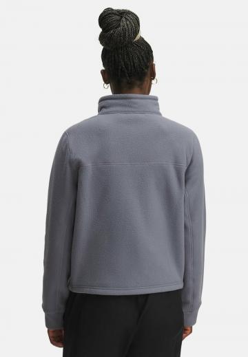 Флисовая куртка