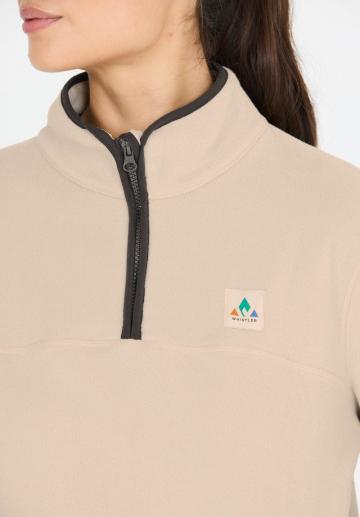 Флисовая кофта