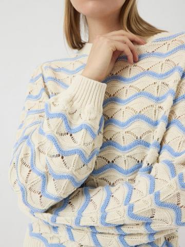 Пуловер в полоску