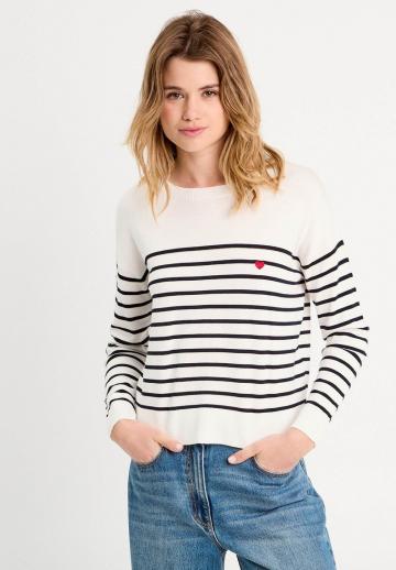 Пуловер в полоску