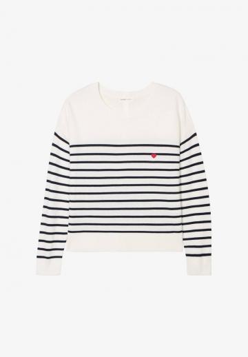 Пуловер в полоску