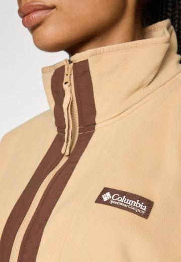 Флисовая куртка