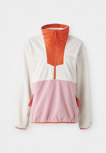 Флисовая кофта