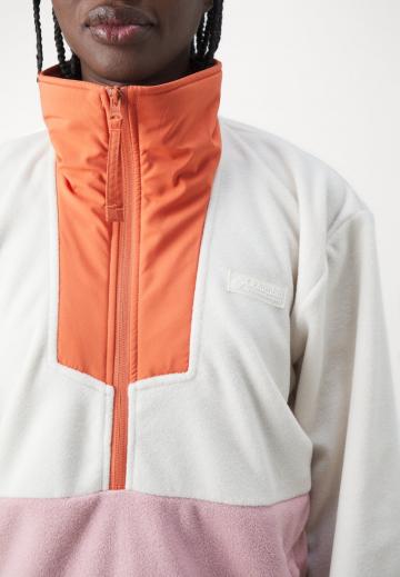 Флисовая кофта