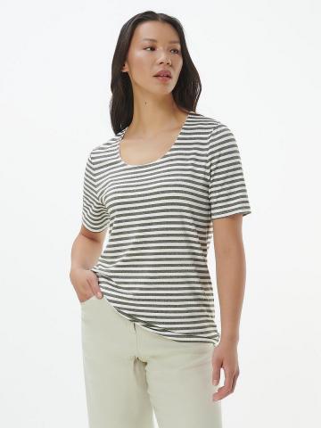 Кофта с круглым вырезом