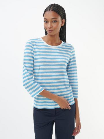 Кофта с круглым вырезом