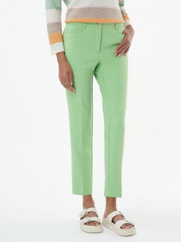 Брюки до лодыжки