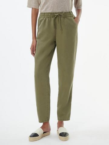 Брюки до лодыжки