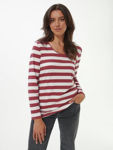 Кофта с круглым вырезом