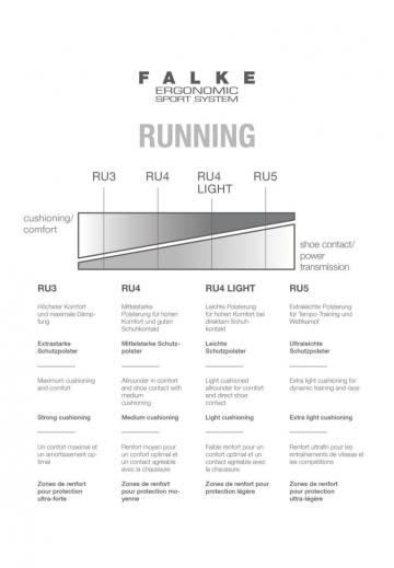 Короткие носки