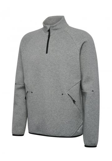 Флисовая кофта