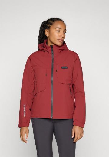 Куртка дождевик