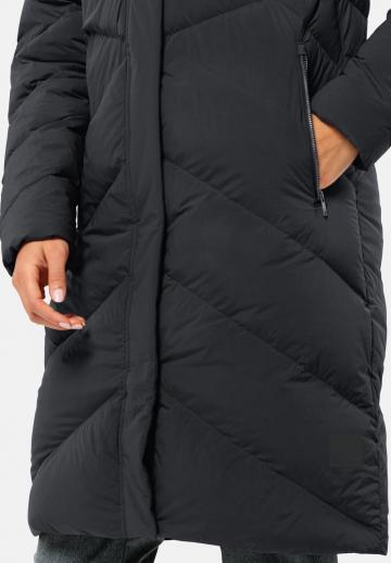 Пуховое пальто