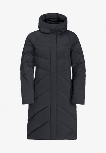 Пуховое пальто