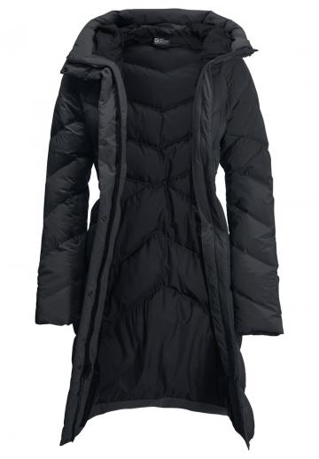 Пуховое пальто