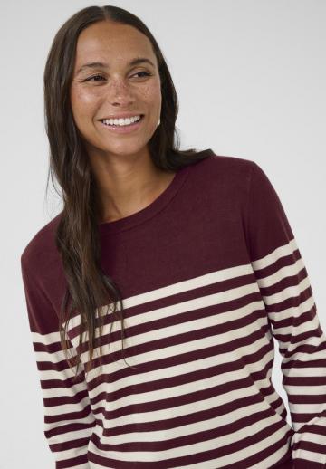 Пуловер в полоску