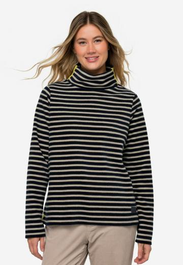 Флисовая куртка