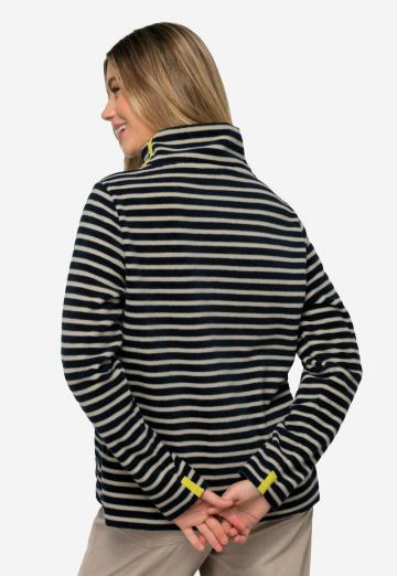 Флисовая куртка