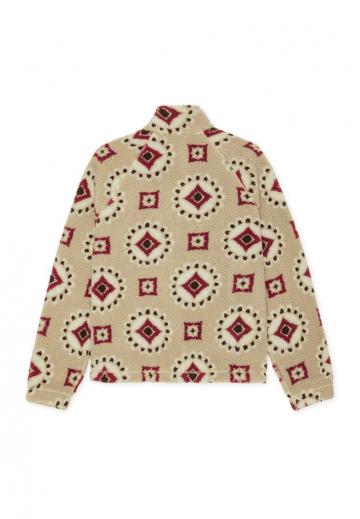 Флисовая куртка