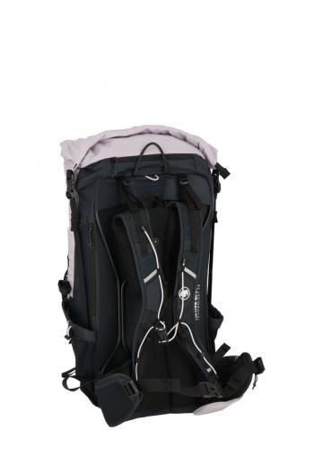 Спортивный рюкзак