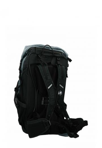 Спортивный рюкзак