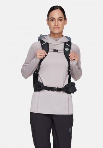 Спортивный рюкзак