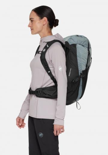 Спортивный рюкзак