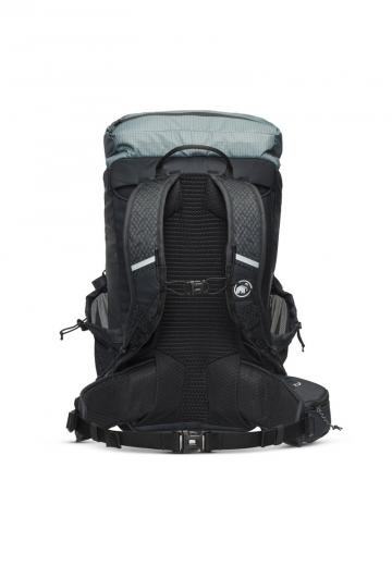 Спортивный рюкзак