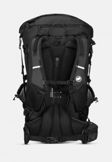 Спортивный рюкзак