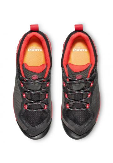 Походные ботинки