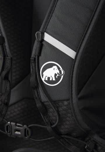 Спортивный рюкзак