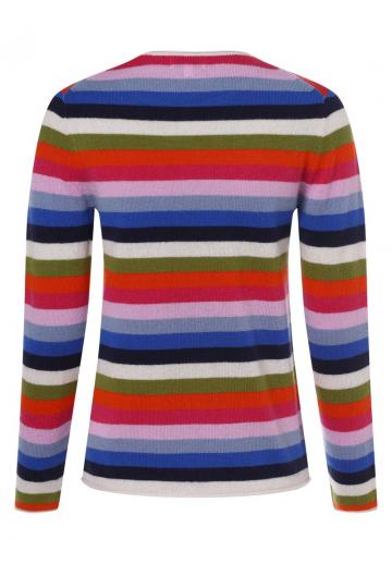 Пуловер в полоску