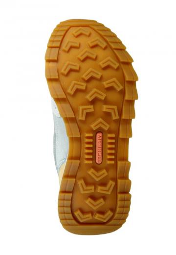 Беговые кроссовки