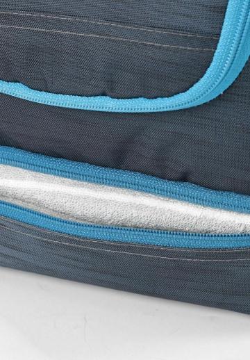 Косметичка