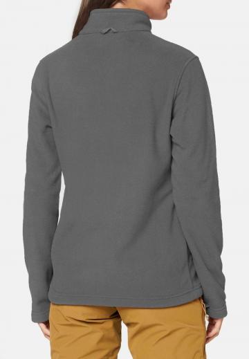 Флисовая куртка