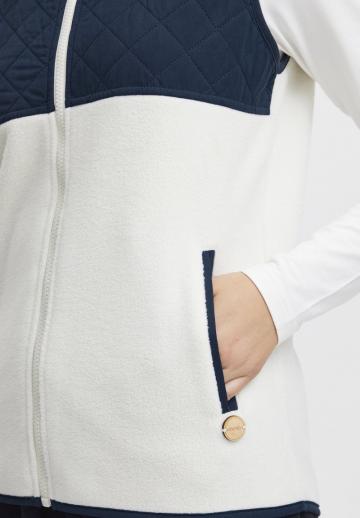 Флисовая куртка