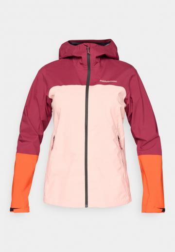 Куртка дождевик