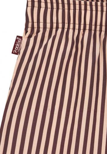 Трусы шортики