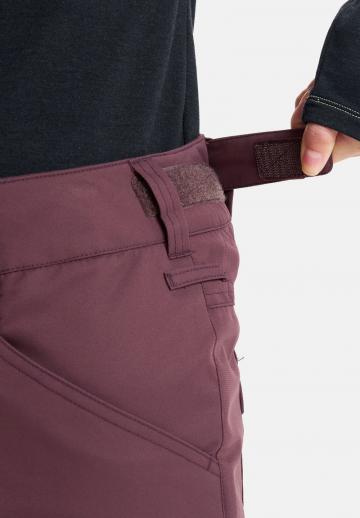 Зимние брюки