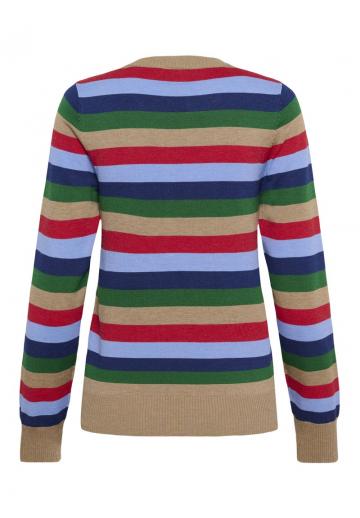 Пуловер в полоску