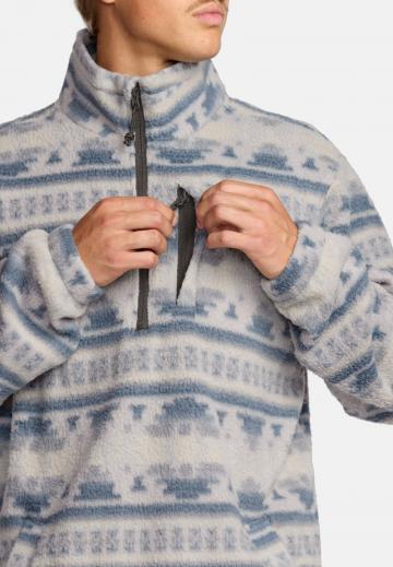 Флисовая куртка